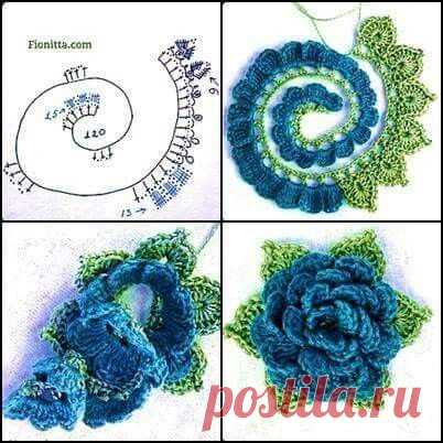 (1023) Pinterest • Всемирный каталог идей