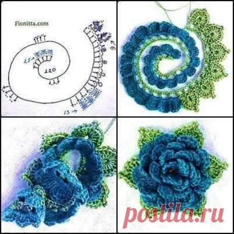 (1023) Pinterest • Всемирный каталог идей