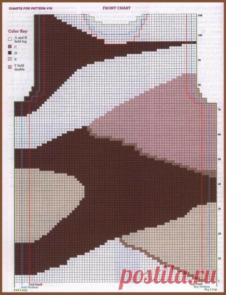 Пин на доске crochet