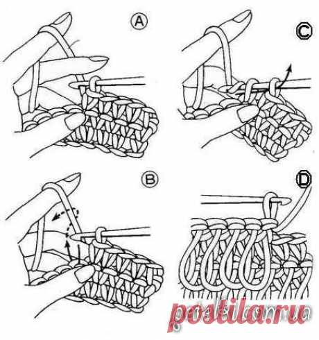 Как вязать вытянутые петли. Бахрома крючком. МК на видео и фото