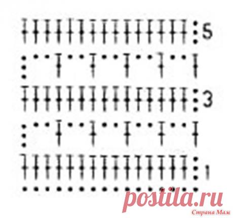 Длинная юбка, комбинированная кружевом - Вязание - Страна Мам