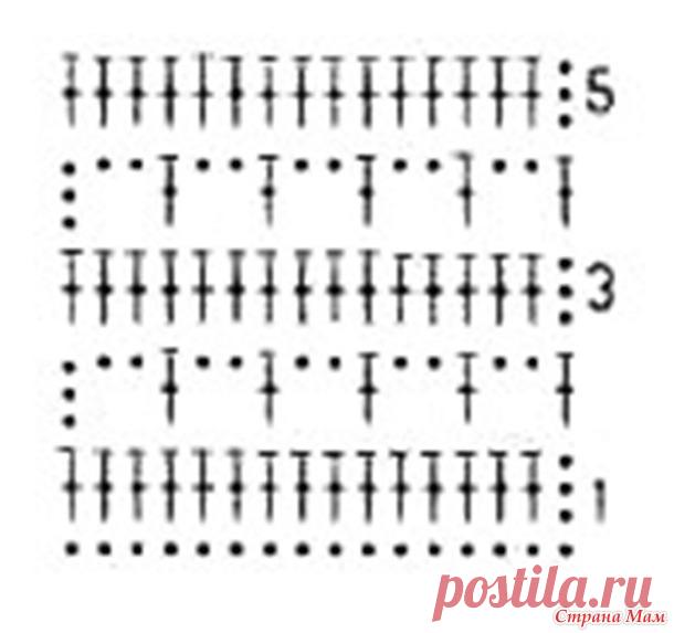 Длинная юбка, комбинированная кружевом - Вязание - Страна Мам