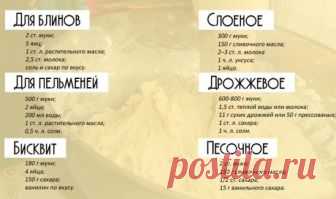 Случайно удалила Пост)Прошу прощения
По Вашим просьбам восстанавливаю его !