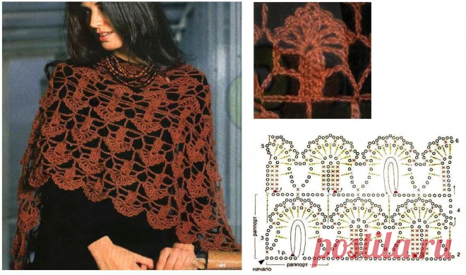 Шали и палантины - крючком! Схемы и описания, идеи для воплощения! | Юлия Жданова | Яндекс Дзен