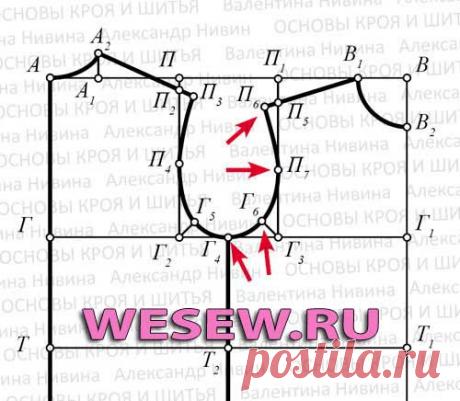 Выкройка мужского халата