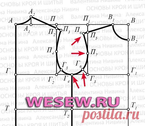 Выкройка мужского халата