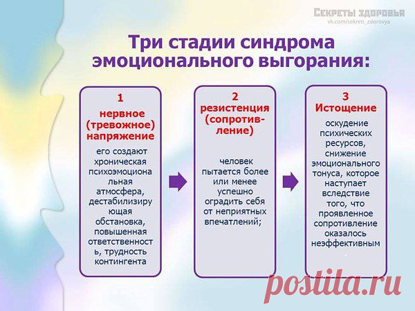 Фото пользователя Виктор, Ашхабад, 59 лет