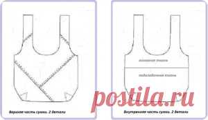 Сумка и рюкзак. Идеи и выкройки - что сделать своими руками из старых джинс.