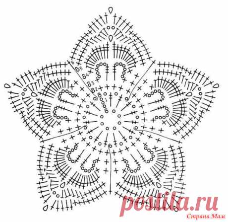 Помогите най ти схему цветка - Вязание - Страна Мам
