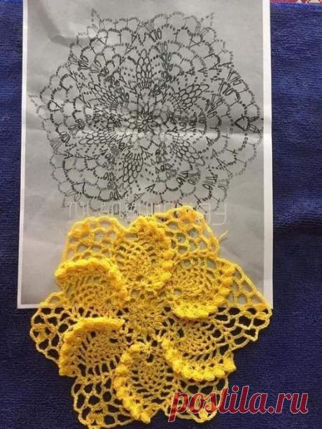 Дневник candra