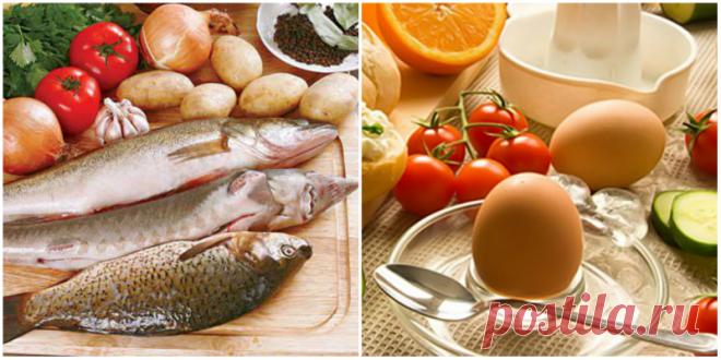 Какие продукты есть при мигрени