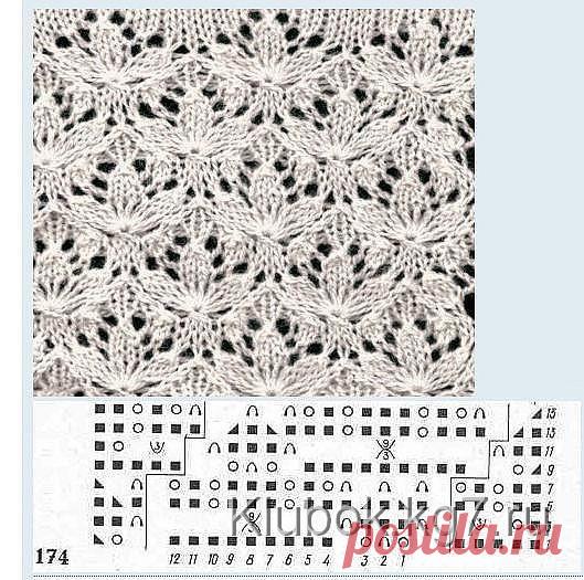 ТРИЛИСТНИКИ | Клубок