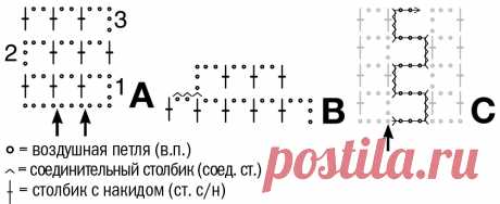 Платье в сетку - схема вязания спицами. Вяжем Платья на Verena.ru