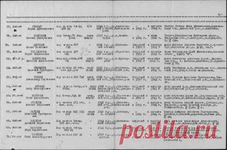 Забелло Аркадий Кирилович