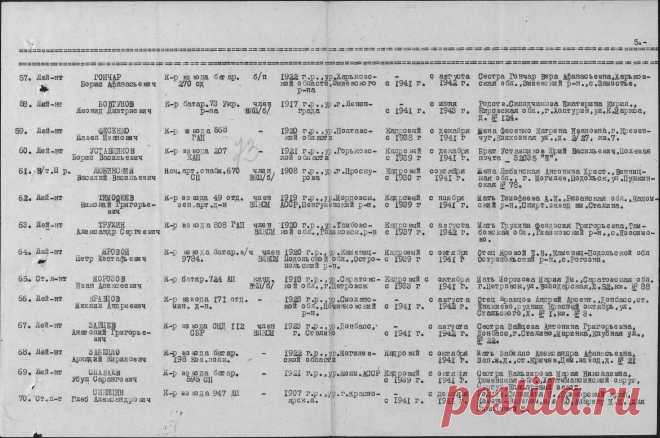 Забелло Аркадий Кирилович