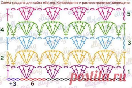 Арт ♥ Студия - вязание крючком Брест,Беларусь