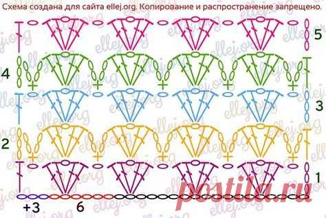 Арт ♥ Студия - вязание крючком Брест,Беларусь