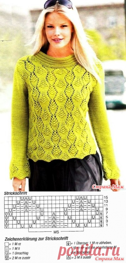 Растительные узоры. Коллекция-5 (модели с использованием растительной тематики) - Страна Мам