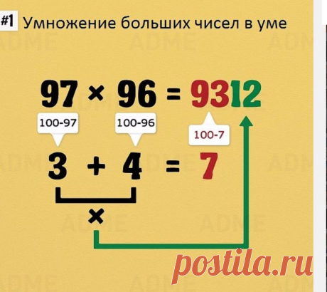 Такому в школе нас не учили. А жаль! 
Вашим детям на заметку