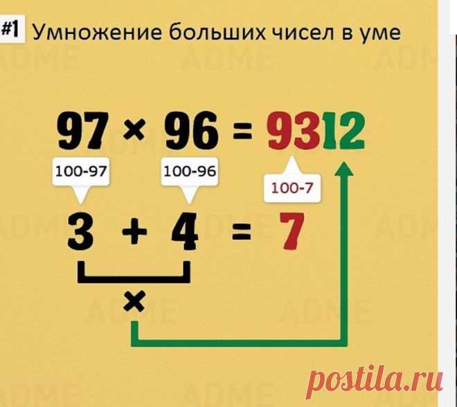 Такому в школе нас не учили. А жаль! 
Вашим детям на заметку