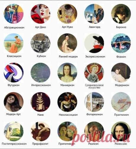 ПАМЯТКА ДЛЯ ТЕХ, КТО ХОЧЕТ КРУТО РАЗБИРАТЬСЯ В ИСКУССТВЕ