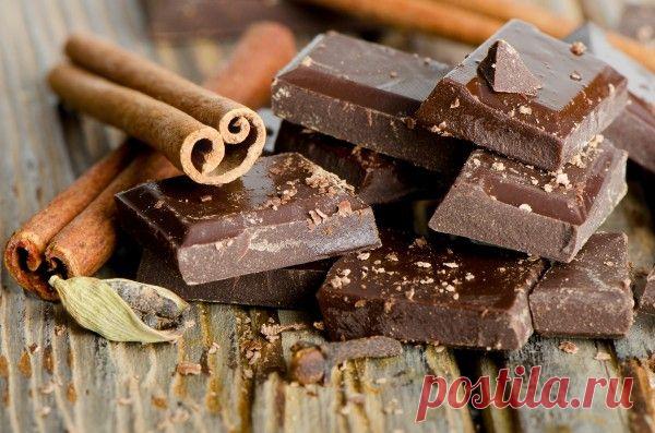 Вкусные рецепты