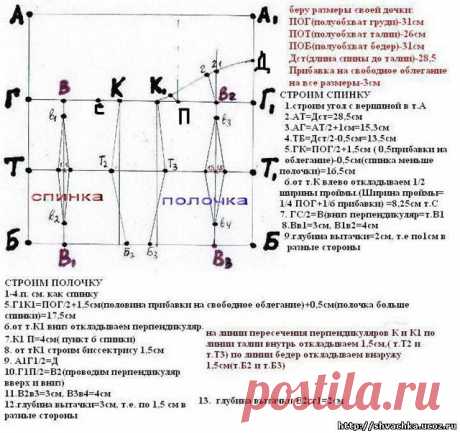 Выкройка корсета.