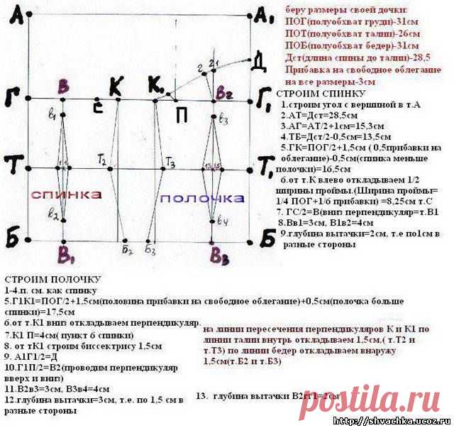 Выкройка корсета.