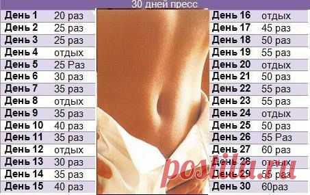 Идеальный пресс за 30 дней.