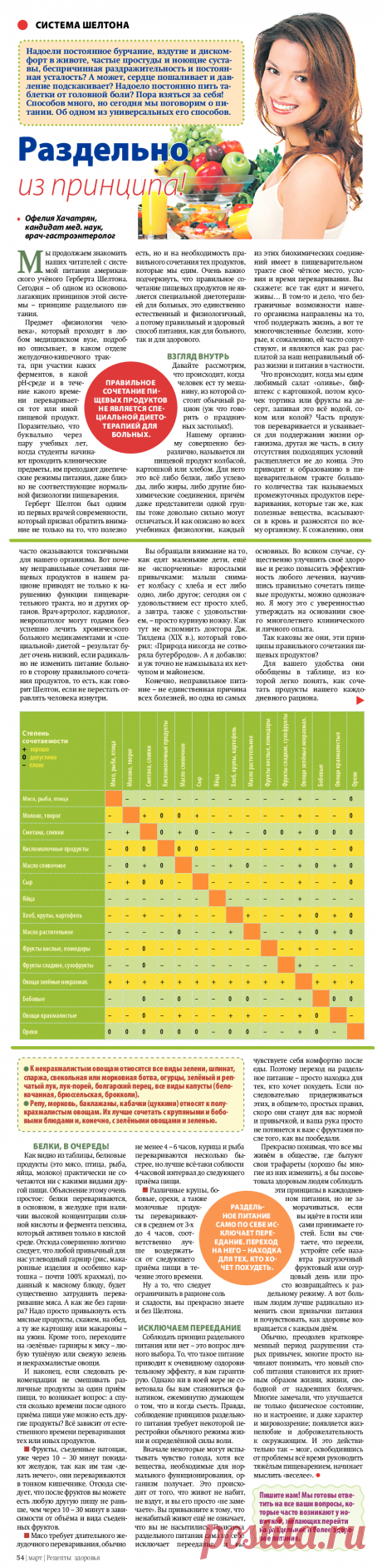 Система Шелтона