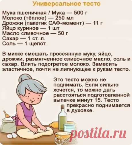 Дневник candra