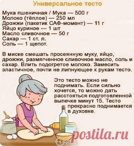 Дневник candra
