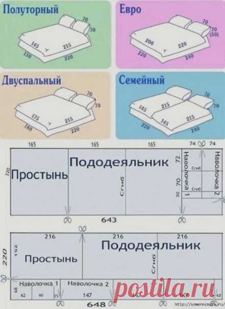 Зaпоминаем, а лyчше coхраняем

Сама себе архитектор