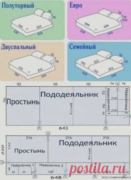 Зaпоминаем, а лyчше coхраняем

Сама себе архитектор