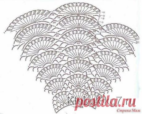 Красивое детское платье крючком. Схемы