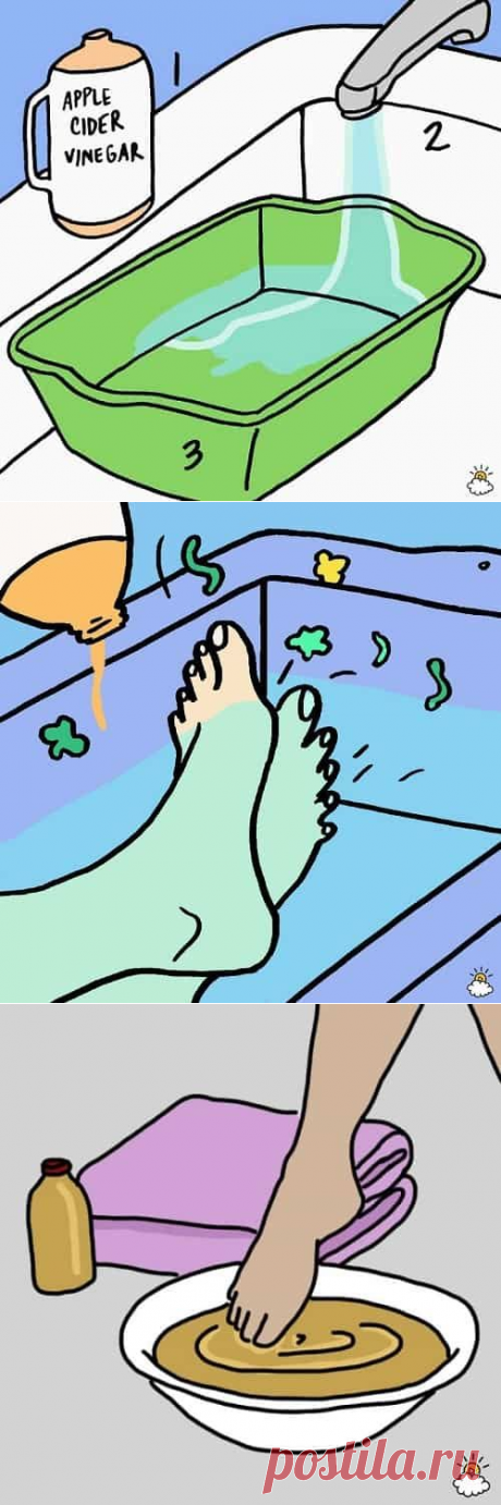 Замочите ноги в уксусе один раз в неделю. | 1. Уксусная ванночка для ног: вода, яблочный уксус, эфирные масла. Устраняет неприятный запах, лечит грибковые инфекции, смягчает кожу, повышает качество кожи.
2. Ионная ванночка для ног: вода, яблочный уксус, морская соль, пищевая сода, соль Эпсома, эфир.масла.
 3. Ионная ванночка для ног: вода, бентонитовая глина, яблочный уксус, соль Эпсома, эфир.масла.
4. Кислородная ванна: вода, перекись водорода, имбирный порошок. Раздражения, аллергия.