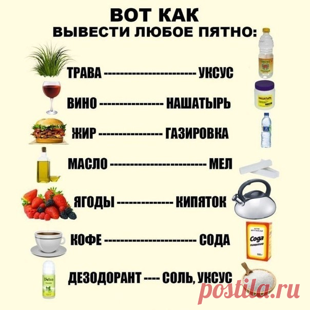 Сохраните в копилочку, пригодится!
