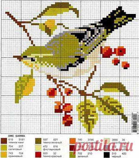 Азбука рукоделия