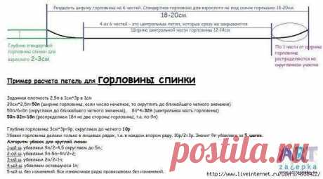"Рукавичка" - пряжа в Калининграде