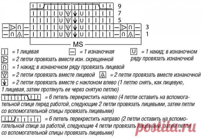 White Blouse Free Pattern