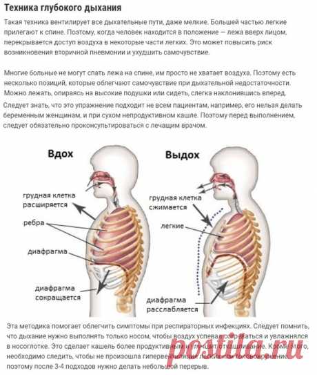 Дыхательная техника при вирусных заболеваниях