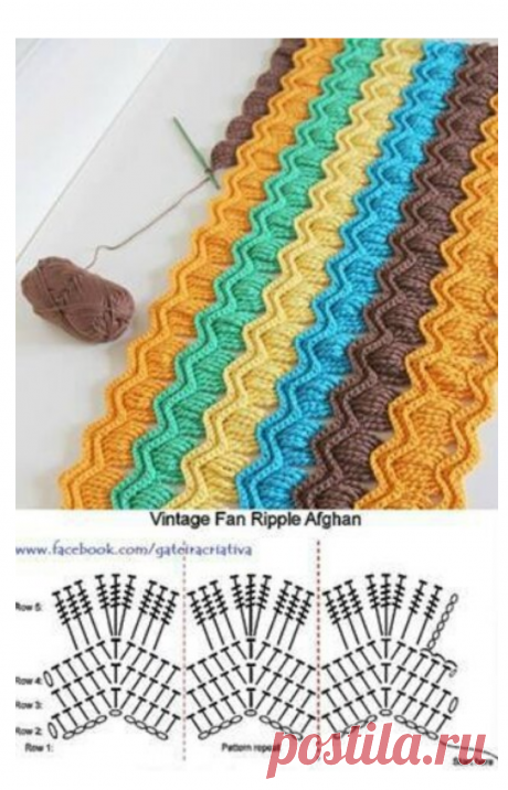 Цветные узоры крючком: схемы + фото | Рукоделие и дети — ДЕТВОРЯНДИЯ | Яндекс Дзен