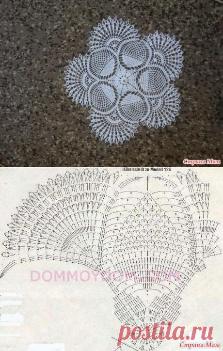 Соблазнилась... или моя денежная салфетка))) - Вязание - Страна Мам
