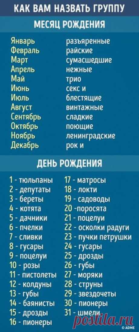 Кто из нас не мечтал о своей рок-группе? Начать можно с названия 😜