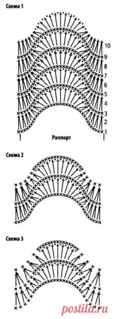 Dress with stripes pattern peacock tail