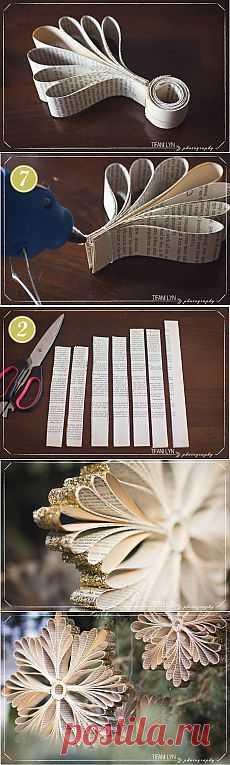 (5) Pinterest