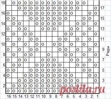 Узор №101 - Вязанки.РУ - Все о вязании