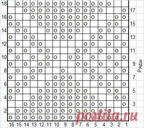 Узор №101 - Вязанки.РУ - Все о вязании