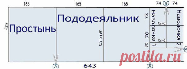Раскрой постельного белья экономно и конструктивно. | Хитрости Жизни