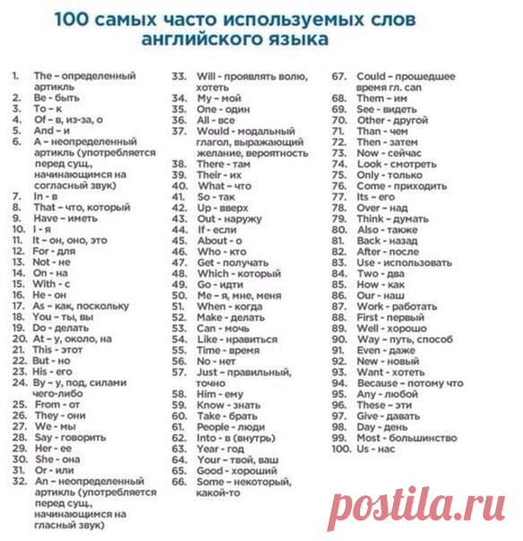400 слов, которые покрывают 75% всех английских текстов.